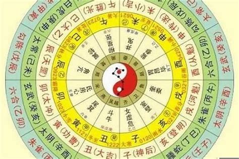 算命什么时候生孩子|生辰八字算命、五行喜用神查询（免费测算）